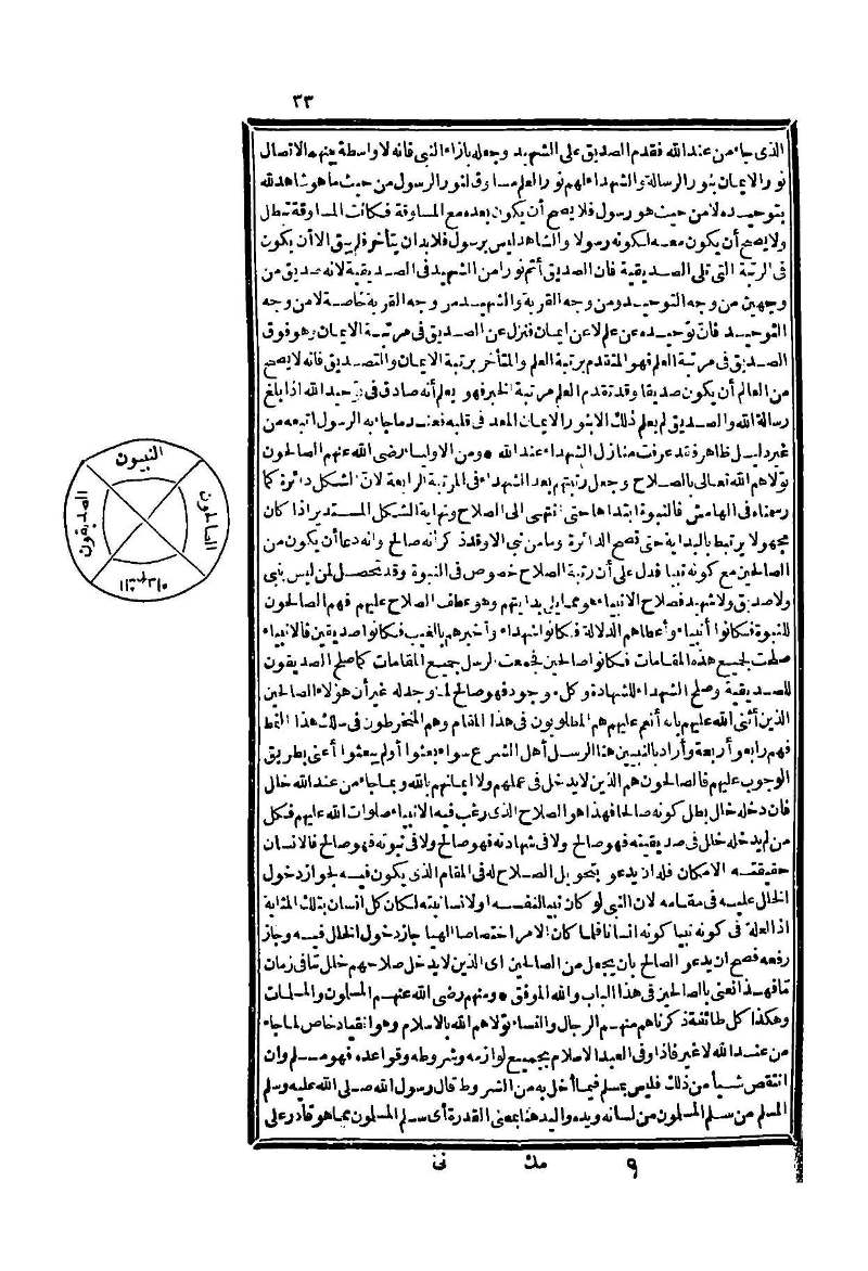 futmak.com - Page 33 - from part Two of the second Boulaq edition